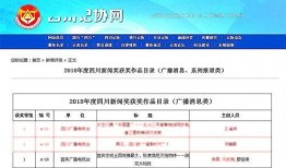 江安县新闻爆料电话号码,揭秘江安最新动态，一键掌握！
