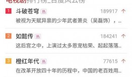 苍穹榜最新爆料视频,神秘势力崛起，英雄豪杰齐聚一堂