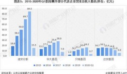 达安基因最新爆料2024,揭秘未来医疗科技新篇章