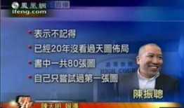 娱乐圈风水大师爆料小说,揭秘明星们的神秘运势