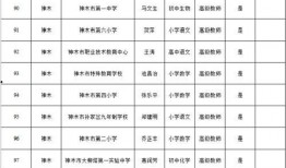 天涯爆料女教练被抓视频,女教练被抓视频引发热议，真相究竟如何？