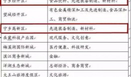 宁乡新闻爆料网,聚焦本土热点，传递最新资讯