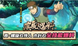 木叶丸最新爆料,揭秘忍者世界惊天秘密
