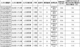 天天爆料配方大全最新消息,揭秘最新配方大全，美食制作新潮流