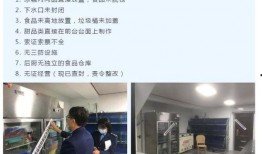 饭店后厨爆料流程视频,揭秘饭店真实操作流程