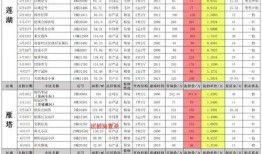 12月神奇动物爆料最新,神秘生物齐聚，奇幻世界再掀波澜