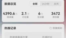 QQ免费吃瓜有那些,畅享娱乐盛宴的独家攻略