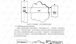 包浆爆料视频教程下载,揭秘古董收藏与保养之道