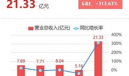 达安基因最新爆料2024,揭秘未来医疗科技新篇章