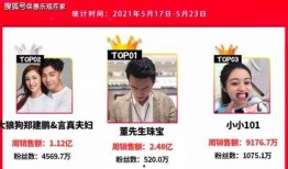 小红老师爆料视频在线观看,小红老师爆料视频在线观看，精彩内容抢先看！