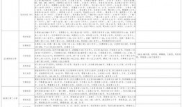 天天爆料配方大全最新消息,揭秘最新配方大全，美食制作新潮流